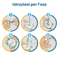 Filtri Paracerume HF4 Compatibili con gli Apparecchi Acustici Signia
