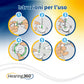 Filtri Paracerume HF3 per Apparecchi Acustici Compatibili con vari marchi