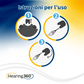 Filtri Paracerume ProWax Compatibili con gli Apparecchi Acustici Oticon-Bernafon-Maico