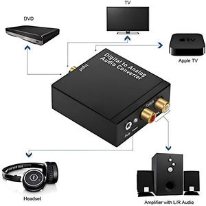Convertitore Audio DAC per TV Collega Casse, Amplificatori e cuffie